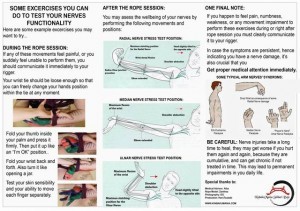 Security Guide for rope bondage - Back Security Guide for rope bondage - Back