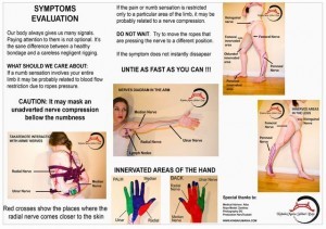 Security Guide for rope bondage - Front Security Guide for rope bondage - Front
