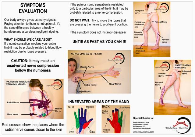 Bondage Rope Guide 83